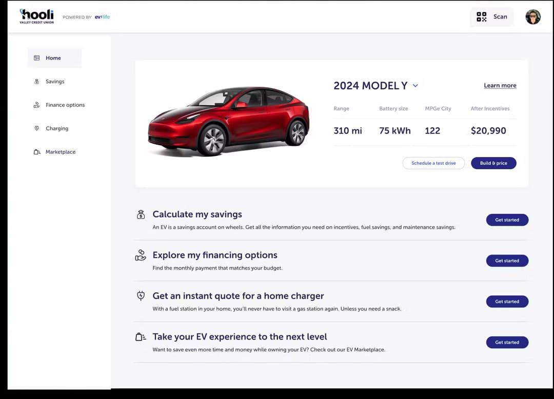 Grow, retain, and engage borrowers with specialized EV financing