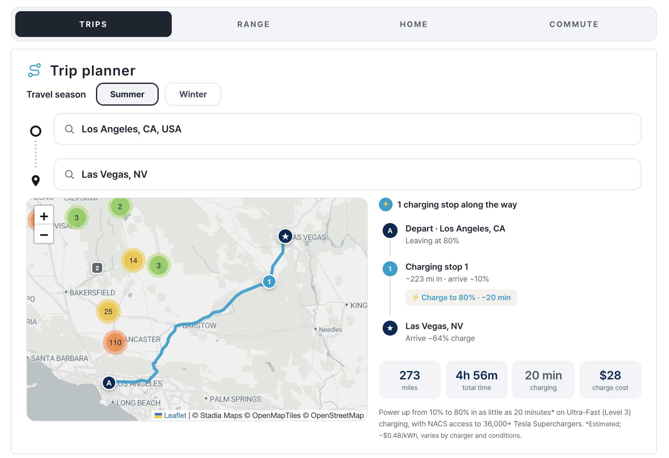 EV Life trip planner showing a Los Angeles to Las Vegas route with one charging stop, arrival charge, and trip cost